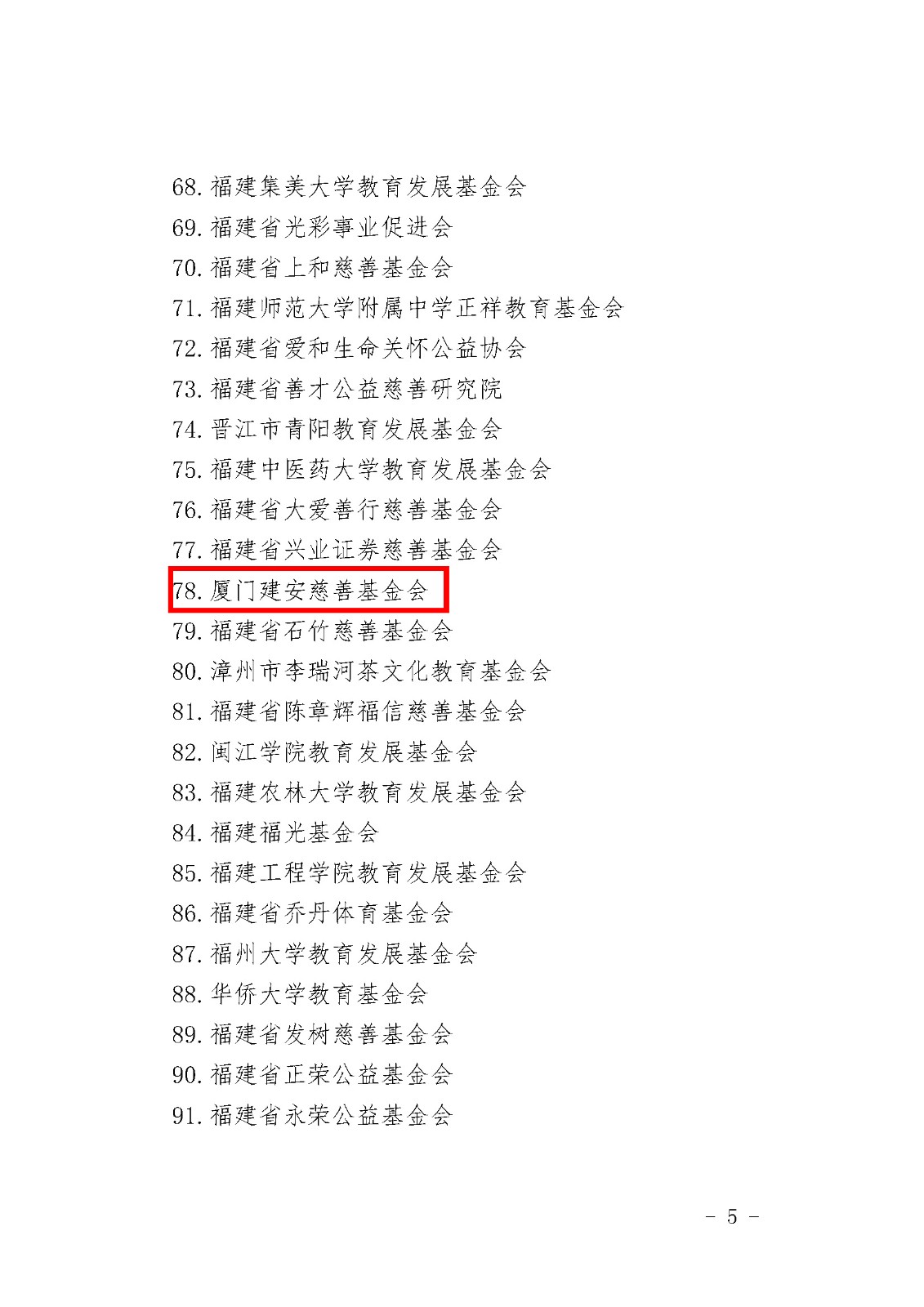 福建省財政廳 國家稅務(wù)總局福建省稅務(wù)局 __福建省民政廳關(guān)于公布2023�?025年度公益性社會組織捐贈稅前扣除資格名單的通知_頁面_05.jpg 福建省財政廳 國家稅務(wù)總局福建省稅務(wù)局 __福建省民政廳關(guān)于公布2023�?025年度公益性社會組織捐贈稅前扣除資格名單的通知_頁面_05.jpg